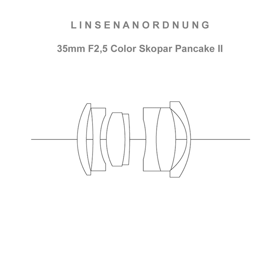 Voigtländer Color-Skopar 35/2,5 Pancake II VM silber inkl. LH-4N Limited Edition